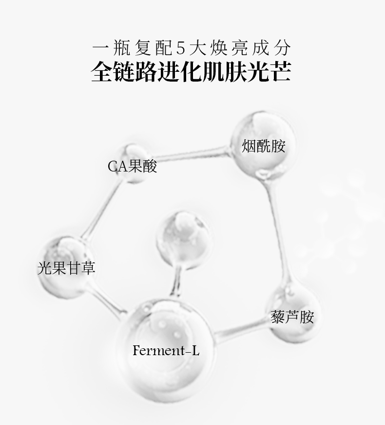 提亮紧致夜间修护乳液-60ml (4).jpg