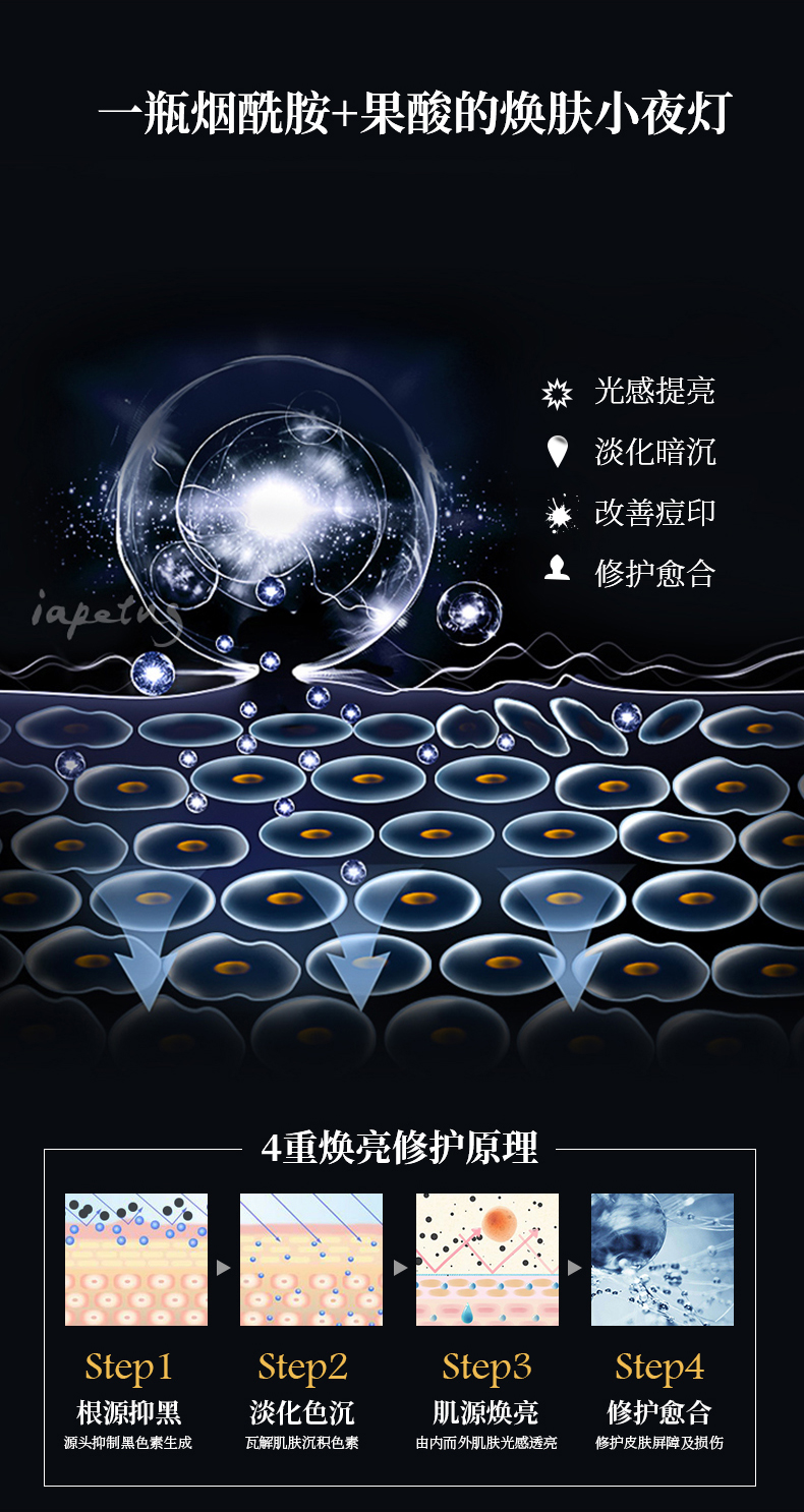 提亮紧致夜间修护乳液-60ml (6).jpg