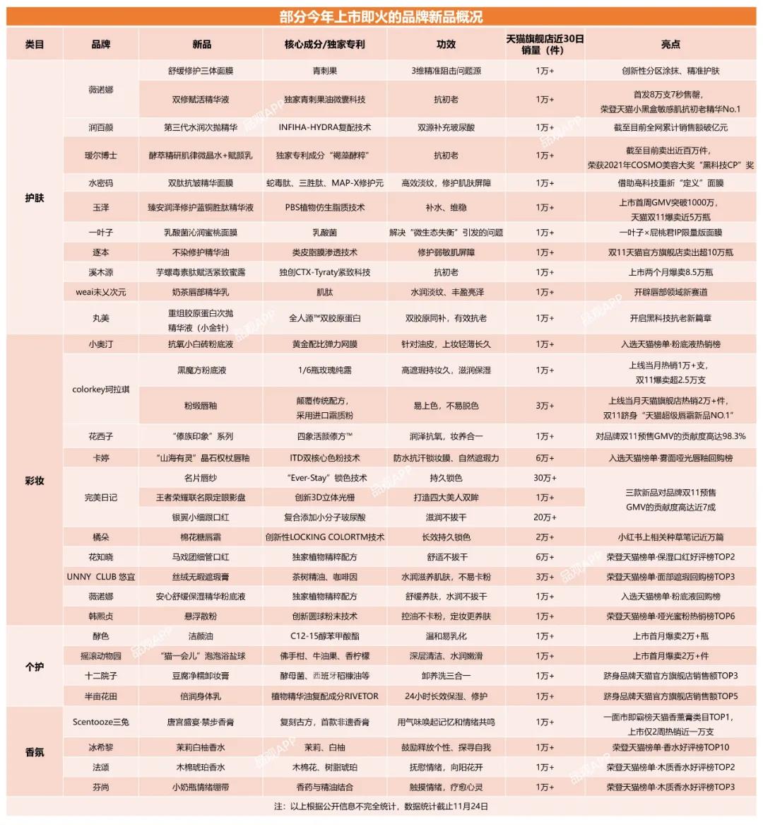 1638166830389593.jpg 微信图片_20211129141957.jpg
