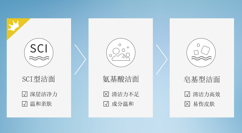 保湿修护洗面奶 (5).jpg