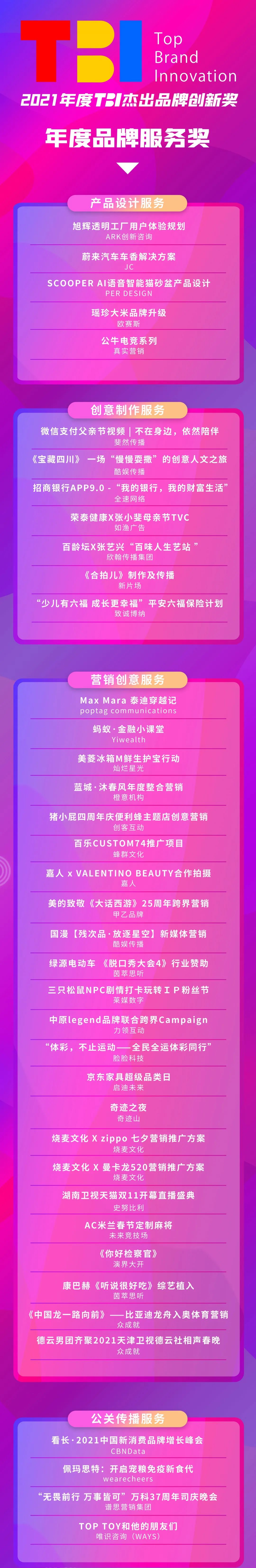 年度品牌服务奖1.jpg