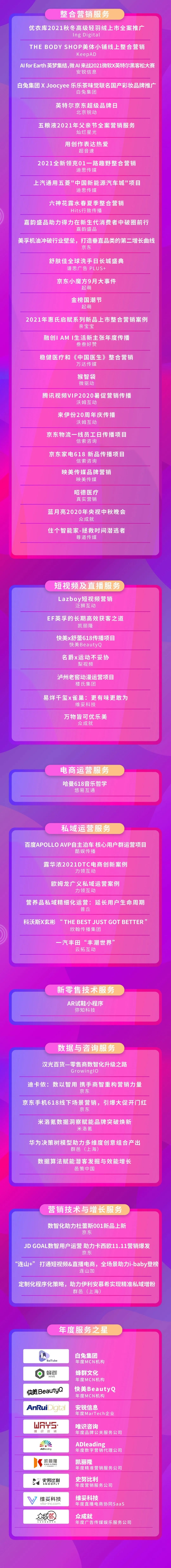 年度品牌服务奖2.jpg