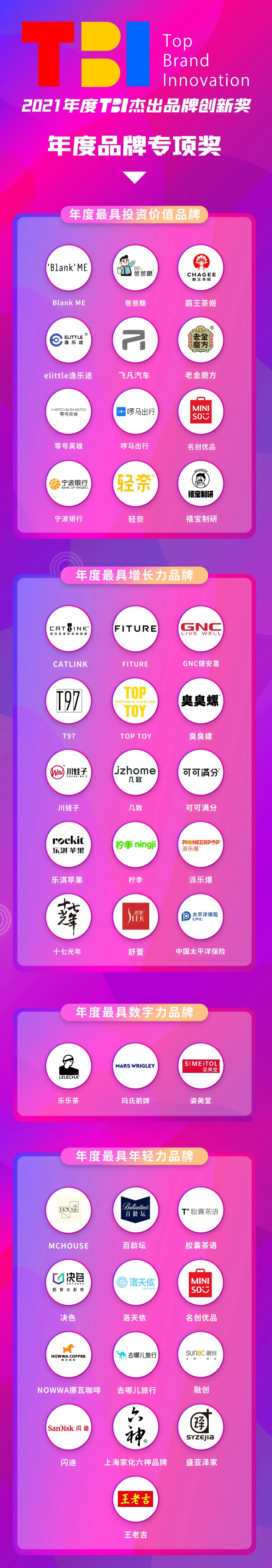 年度专项品牌奖1.jpg