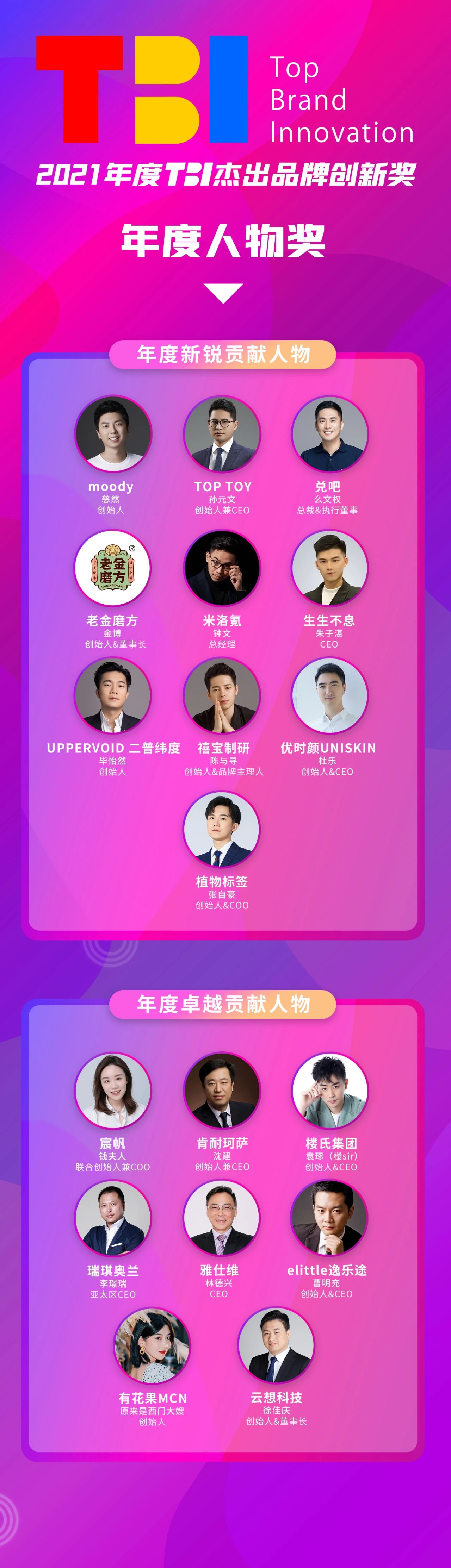 年度人物奖1.jpg