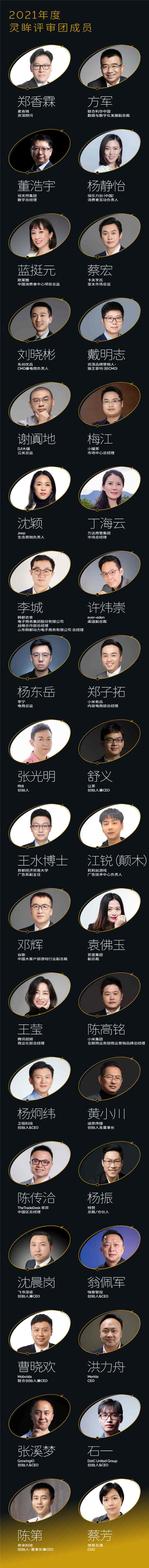 1639384347450945.jpeg 灵眸奖评审-tuya.jpeg
