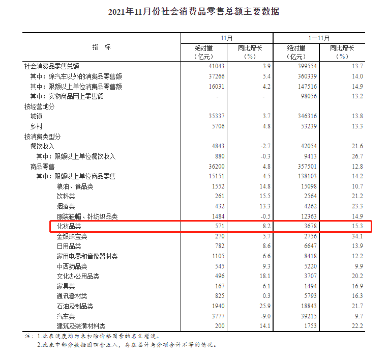 1639557197736215.png 图片1.png