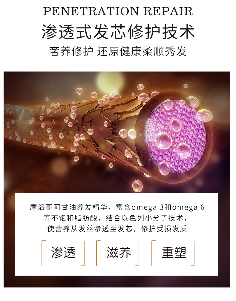 阿甘可摩洛哥坚果洗发水详情新_04.jpg