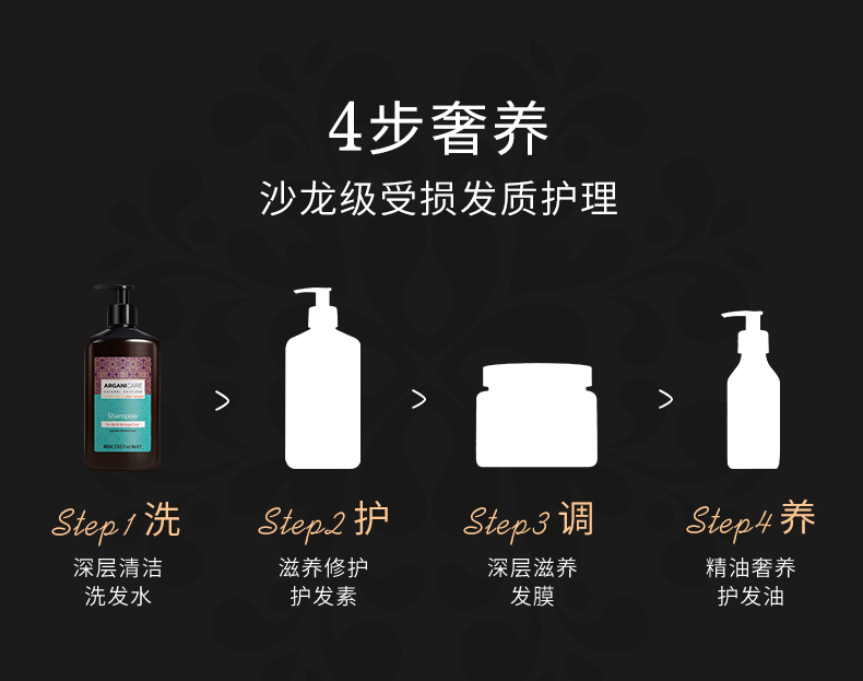 阿甘可摩洛哥坚果洗发水详情新_08.jpg
