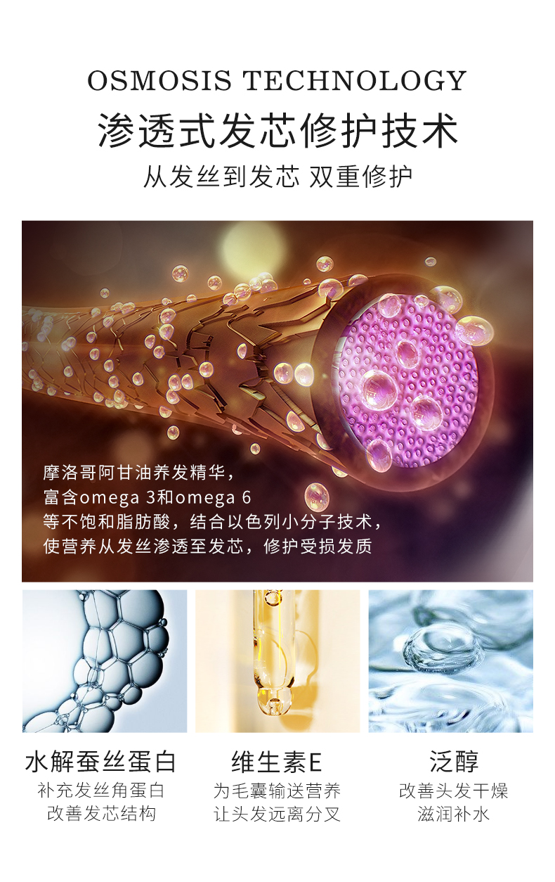 阿甘可沙龙奢养修护护发素详情_04.jpg