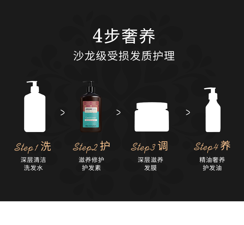 阿甘可沙龙奢养修护护发素详情_08.jpg