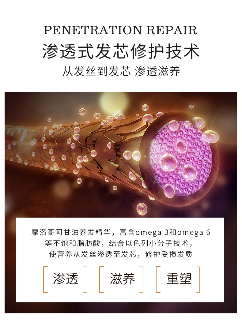 阿甘可地中海果油奢养发膜详情_04.jpg