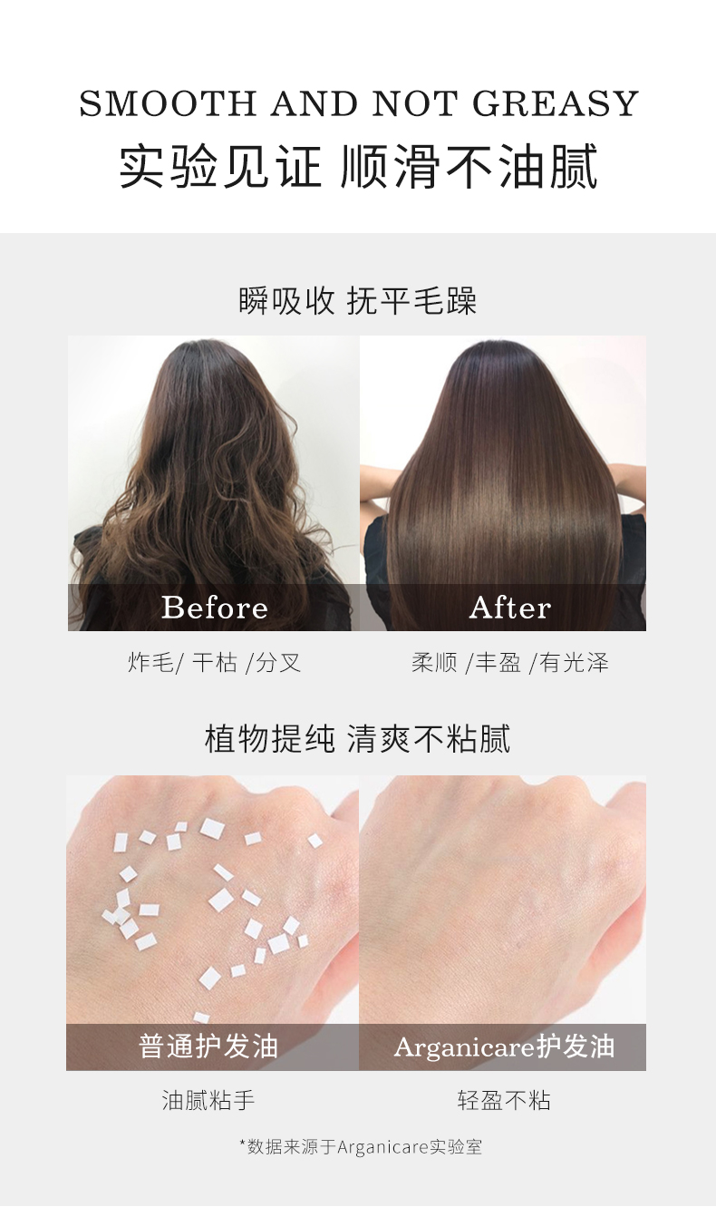 阿甘可沙龙护发油详情页新_06.jpg