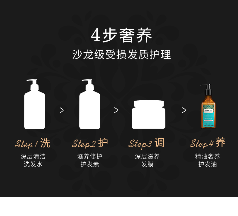 阿甘可沙龙护发油详情页新_08.jpg