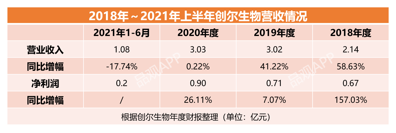 微信截图_20211223140037.png