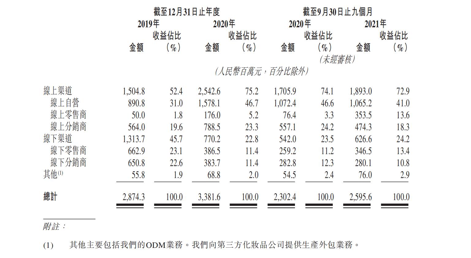 1642474235814684.jpg 图片4.jpg