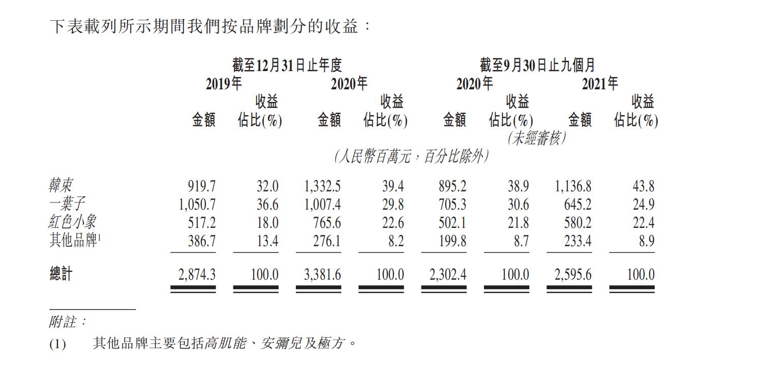 1642474286371007.jpg 图片3.jpg