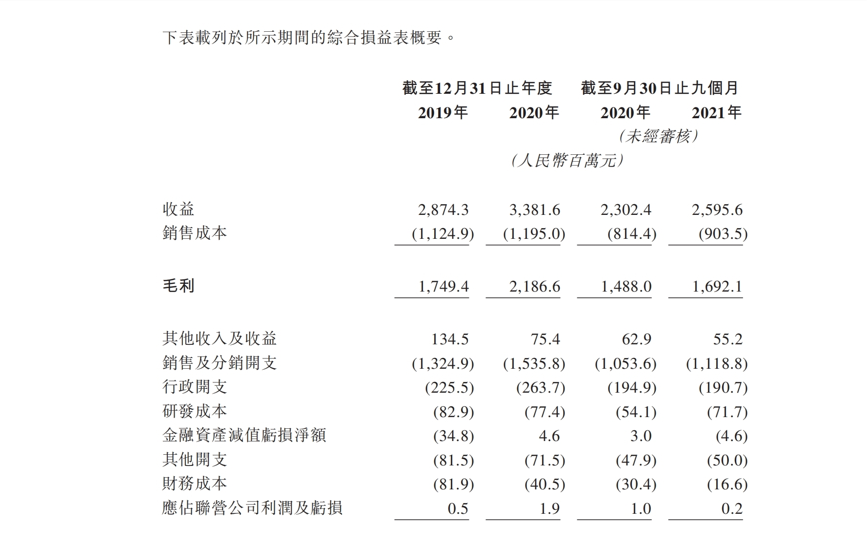 1642474337831209.jpg 图片2.jpg