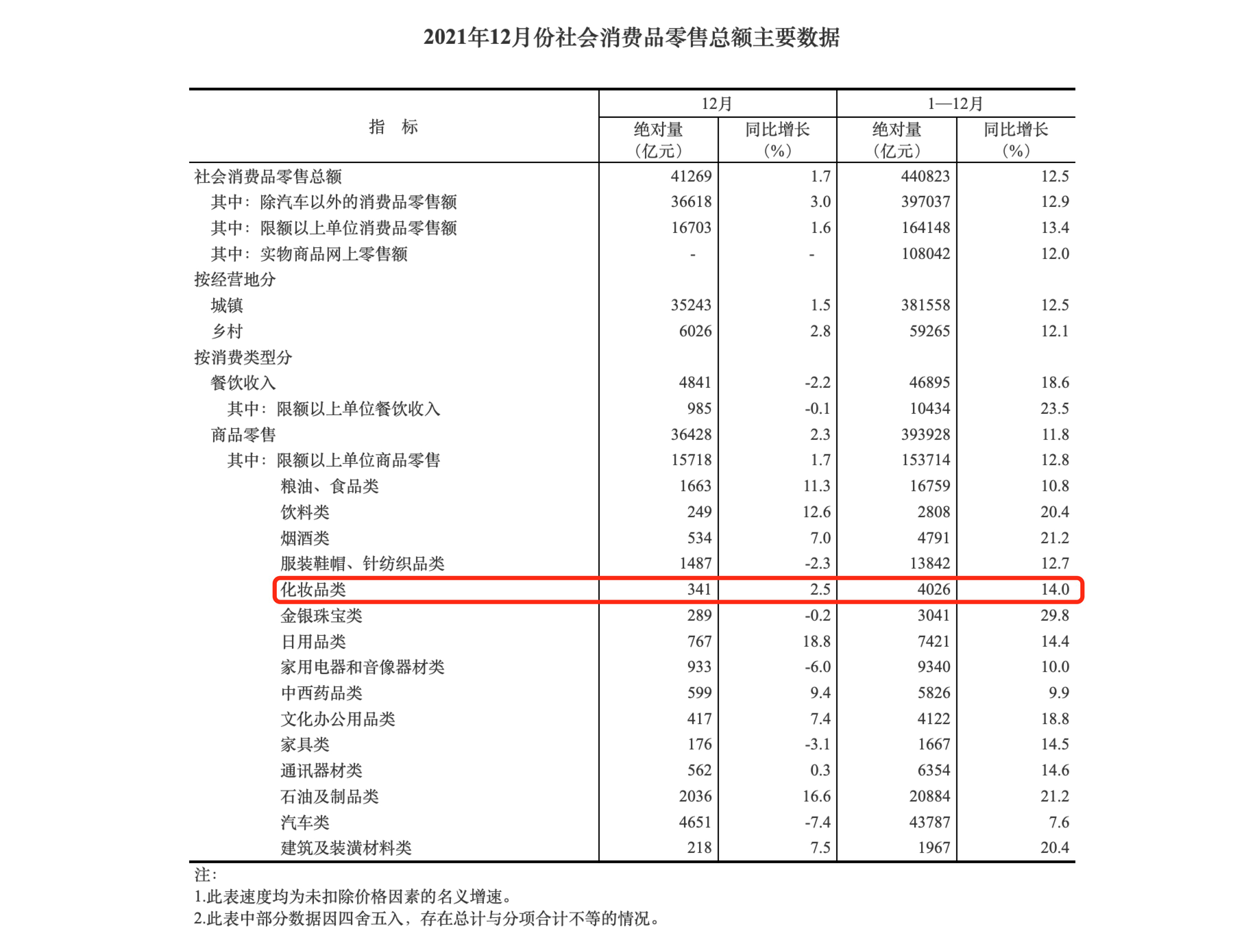 1642477864842128.png 图片1.png