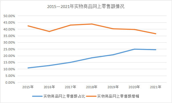 1642477987100751.png 图片2.png