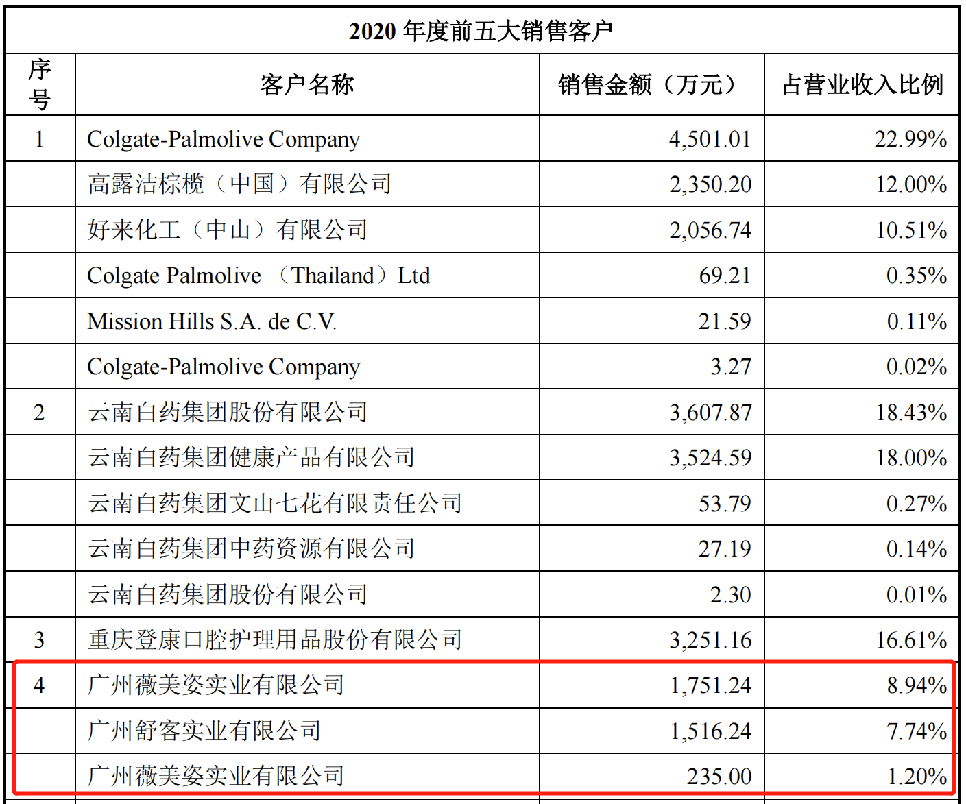 1642586742141348.png 图片2.png