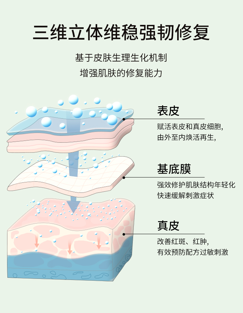 三酸-详情_06.jpg