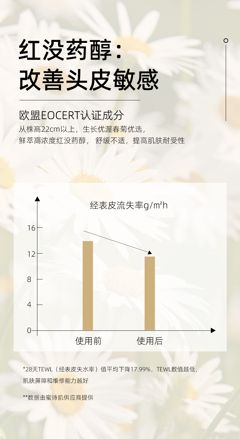 头皮磨砂膏详情_05.jpg