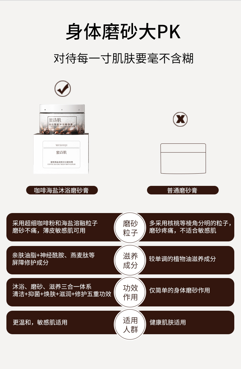 海盐磨砂膏详情_07.jpg