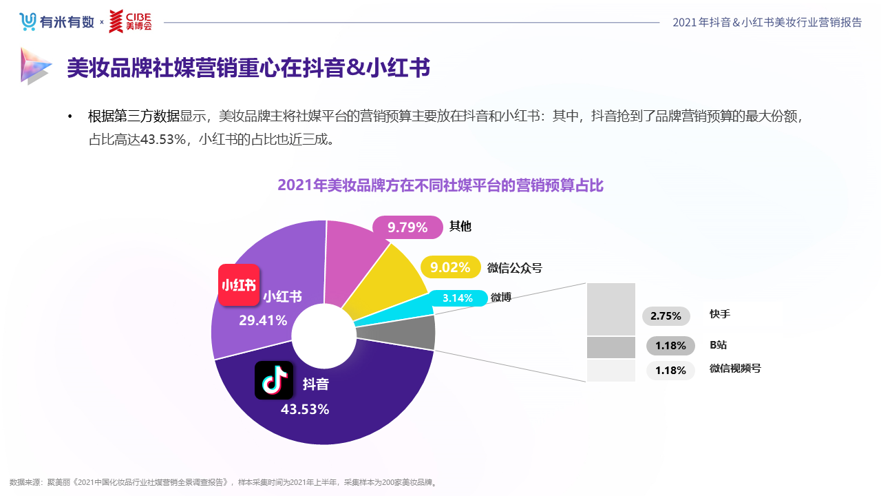 微信图片_20220126190538.png