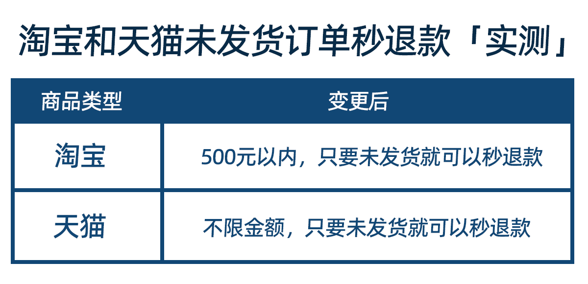 1645683342243947.png 图片2.png