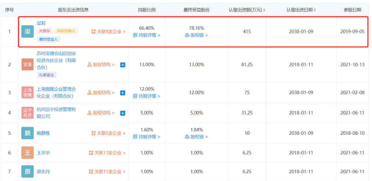 1646188516935173.png 微信图片_20220302103223.png