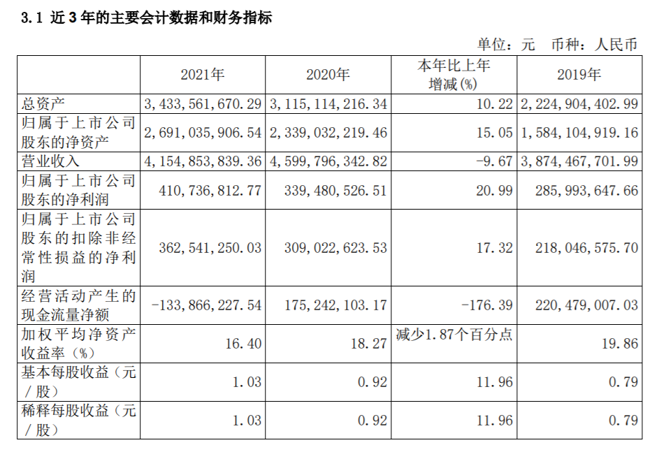 1646235315776768.png 微信图片_20220302232909.png