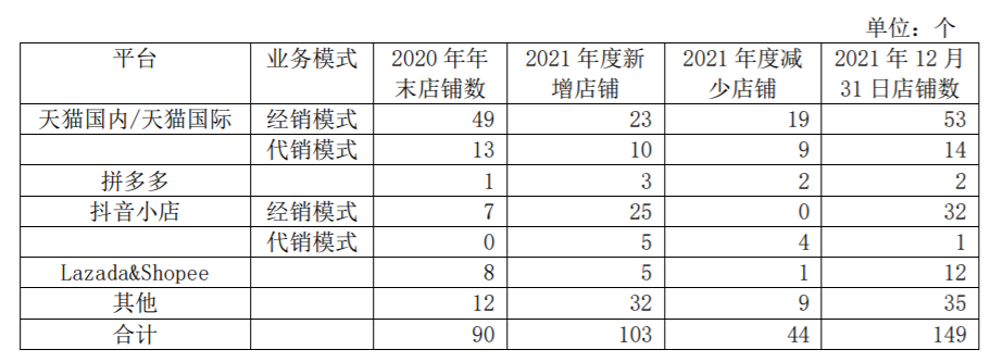 1646235395302815.png 微信图片_20220302232923.png