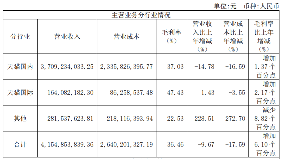 1646235440277346.png 微信图片_20220302232917.png