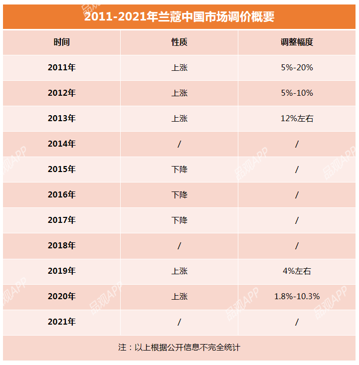 1646275568160696.png 微信截图_20220302213145.png