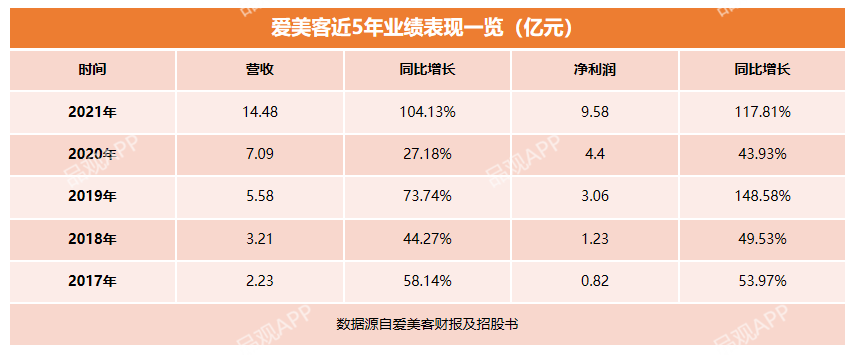 微信截图_20220308103810.png