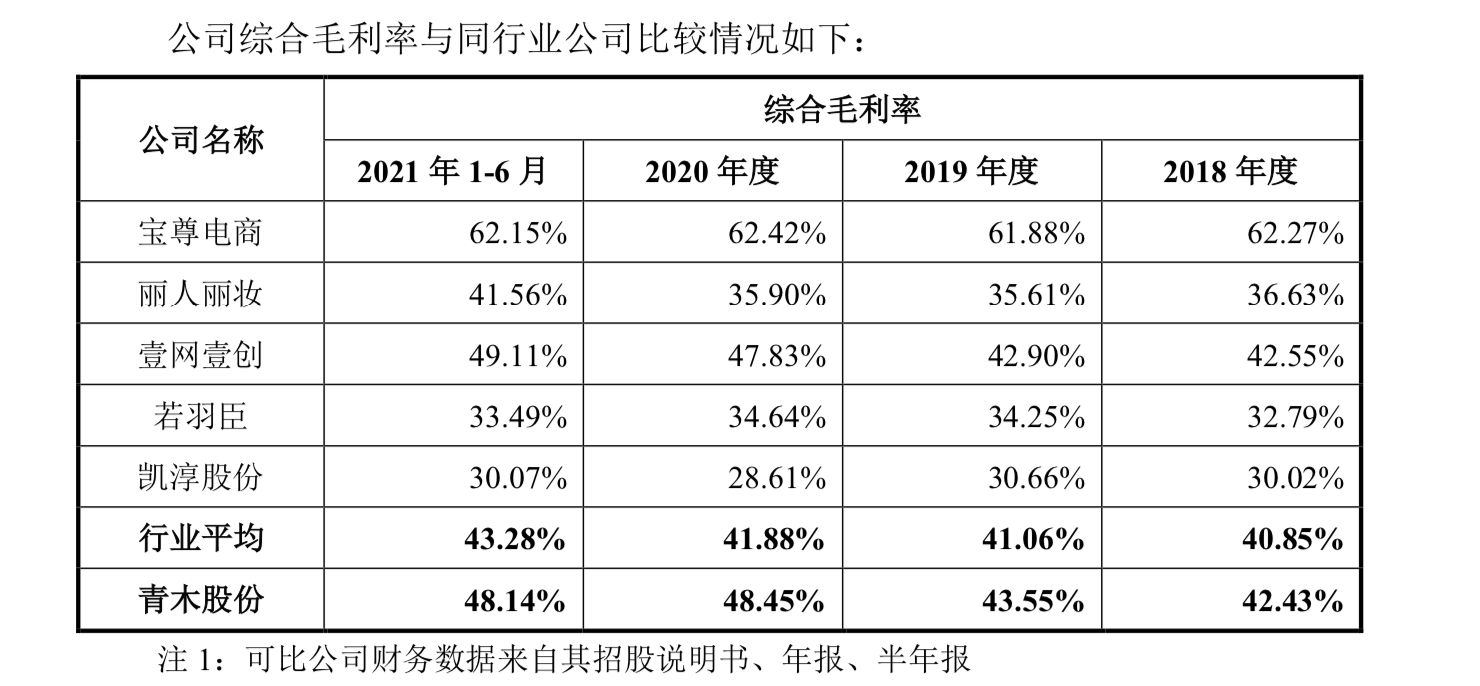1646966496615453.png 图片32.png
