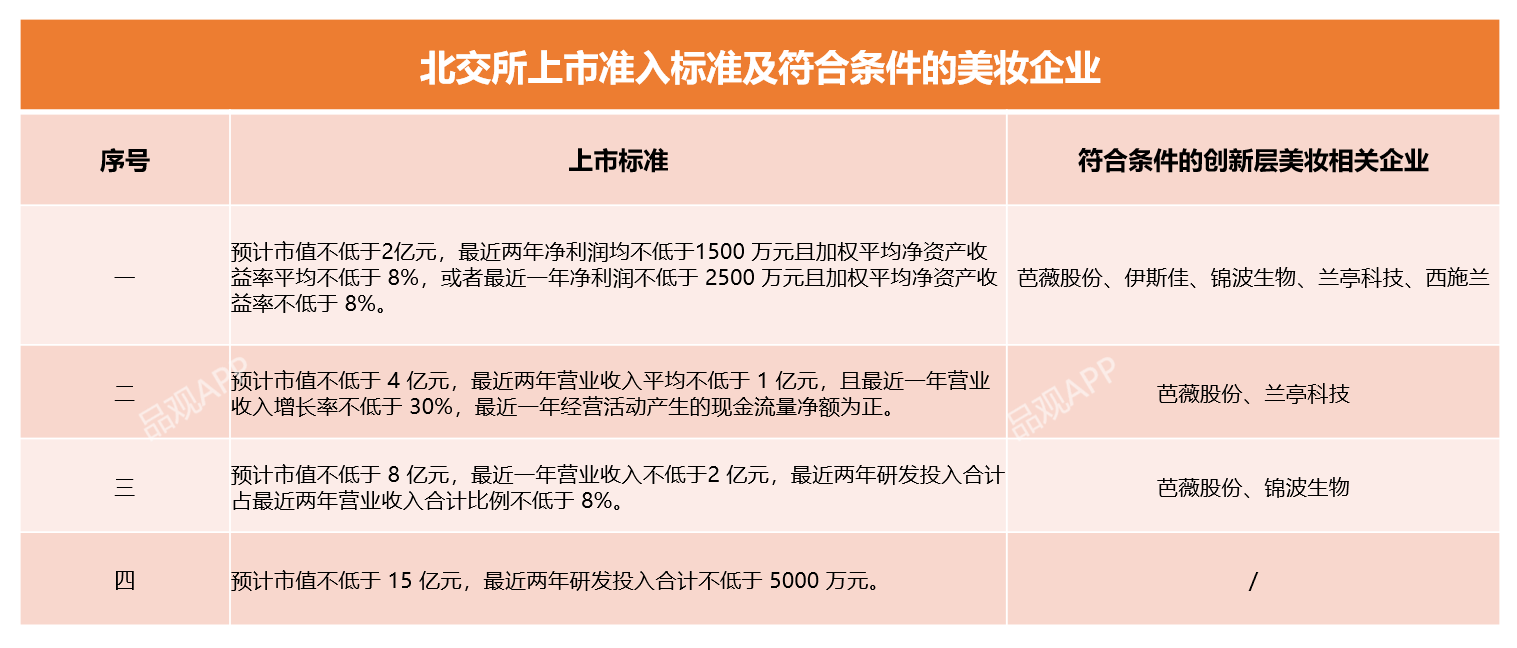 1647229648597058.png 微信图片_20220314113855.png