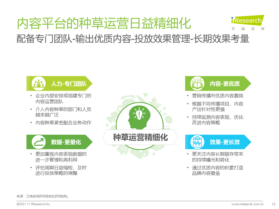 1647324194159858.png 微信图片_20220315134406.png