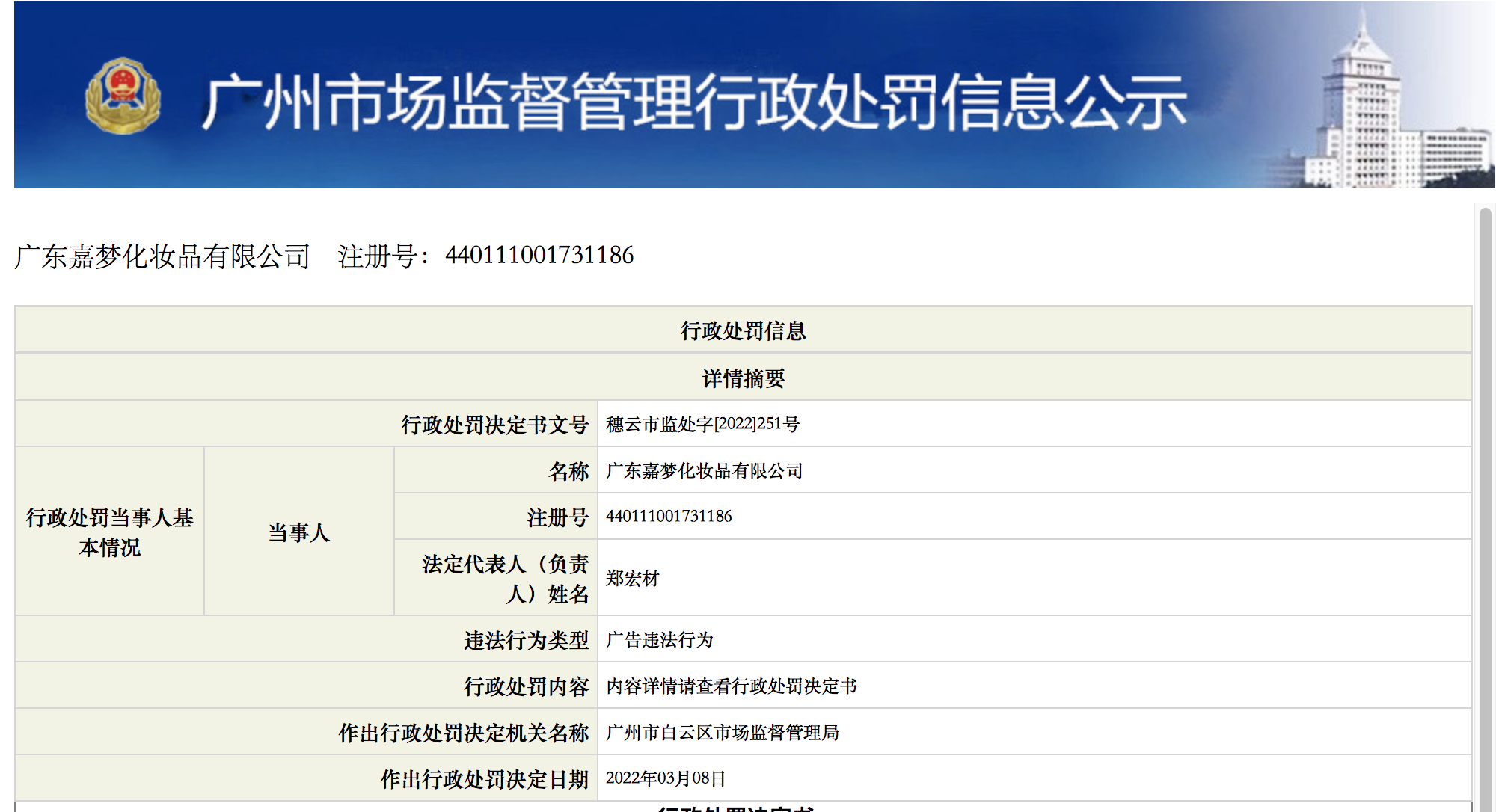 1647398248615665.png 微信图片_20220315164051.png