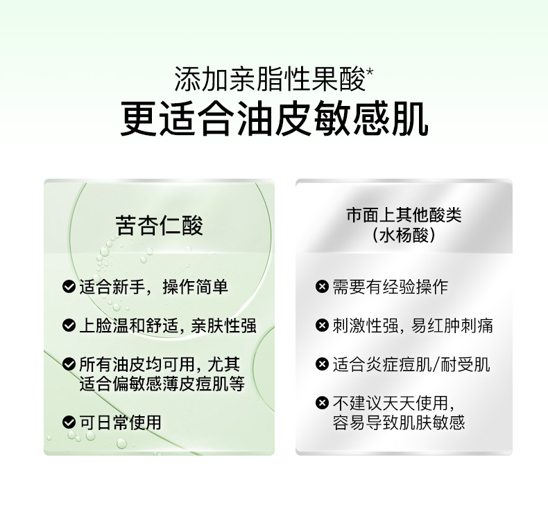 果酸精华详情-修改敏感词_07.jpg