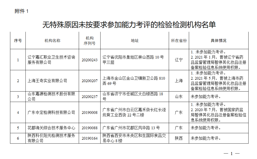 1647846195184699.png 微信图片_20220321150134.png
