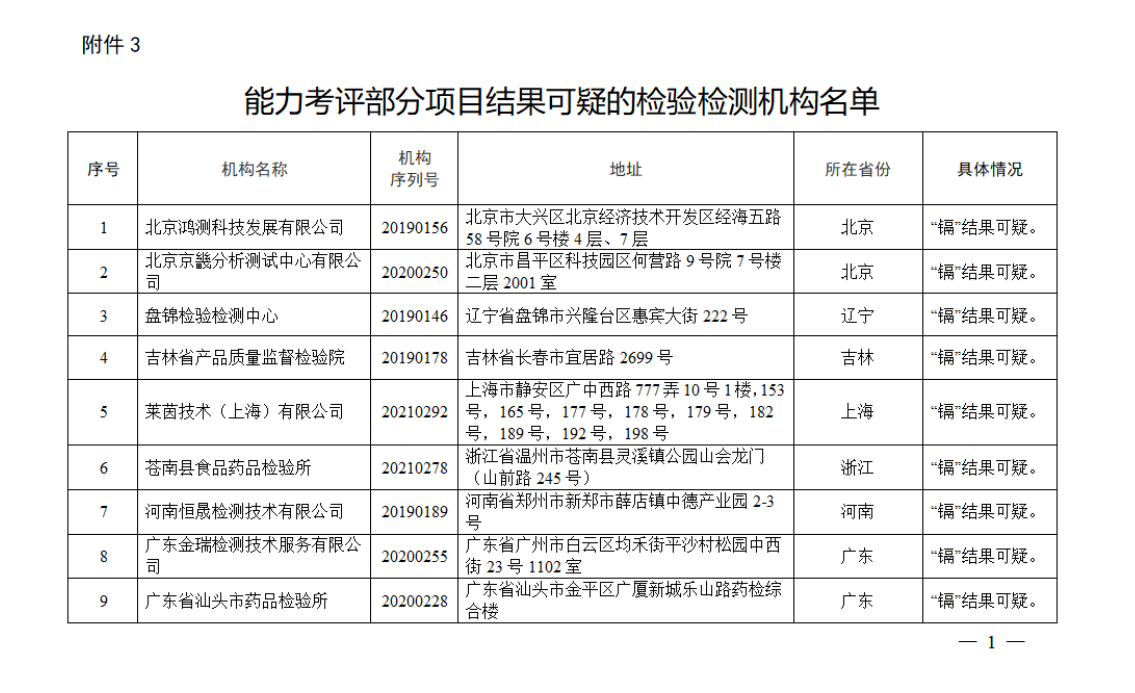 1647846228487423.png 微信图片_20220321150141.png