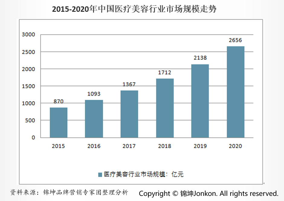 1647845238492185.png 图片1.png