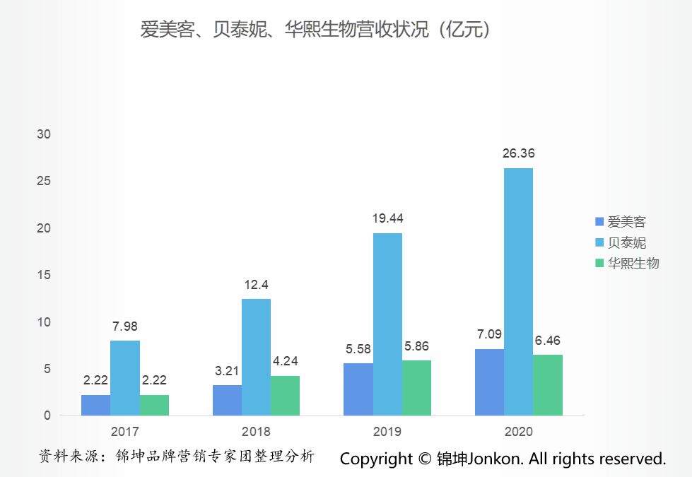 1647845223606925.png 图片2.png