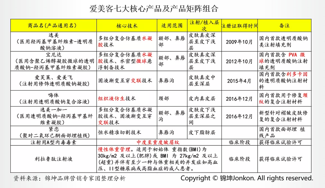 1647845185625683.png 图片4.png