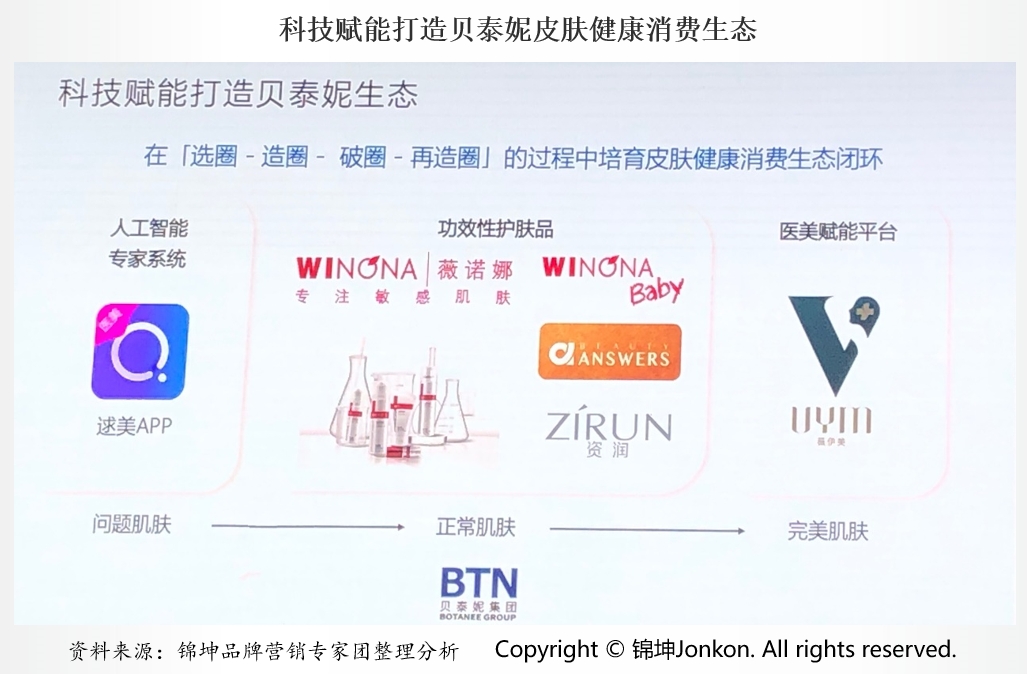 1647845134282047.png 图片5.png