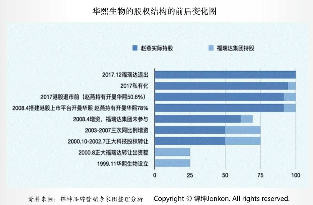1647845073198017.png 图片7.png