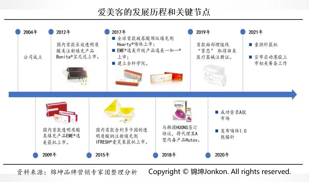 1647845047663691.png 图片8.png