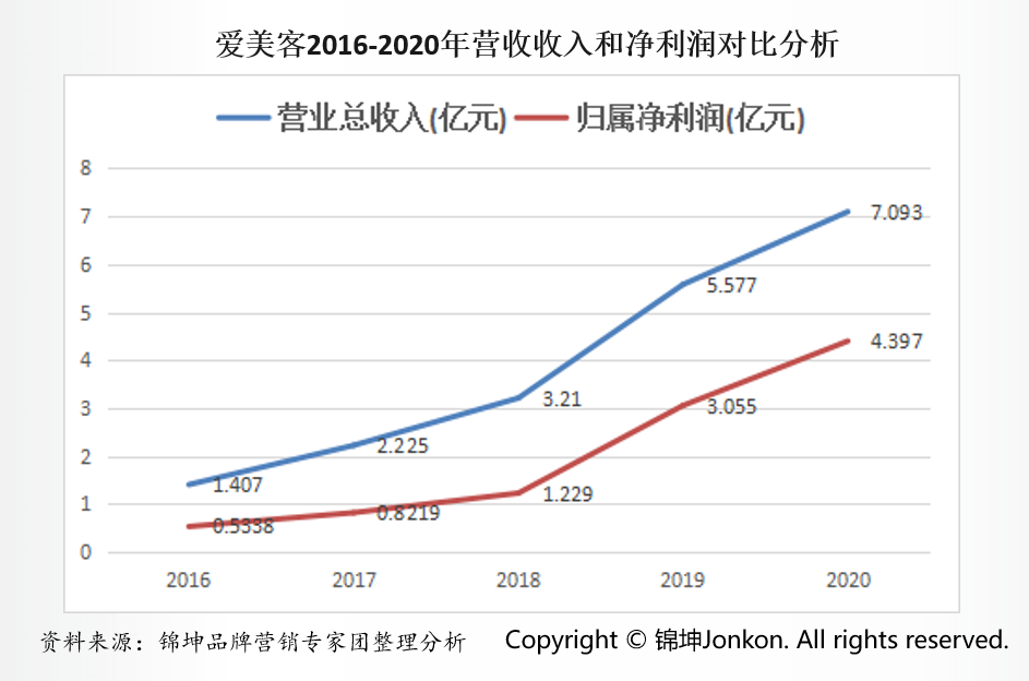 1647845032487910.png 图片9.png