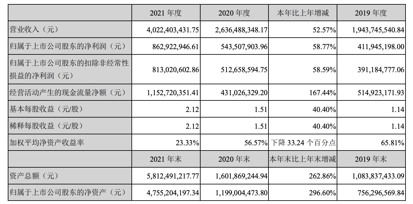 1648002548427115.png 图片1.png